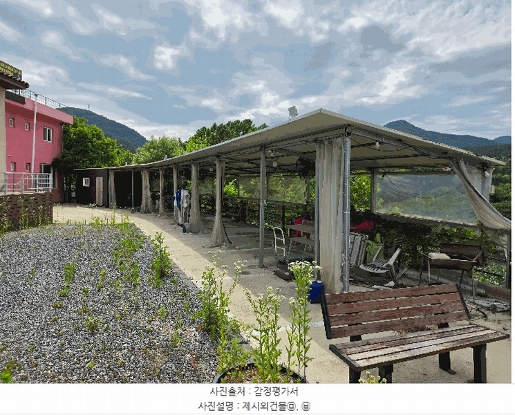 2025타경2852 충청북도 괴산군 청천면 화양리 190-1 주택 경매 이미지
