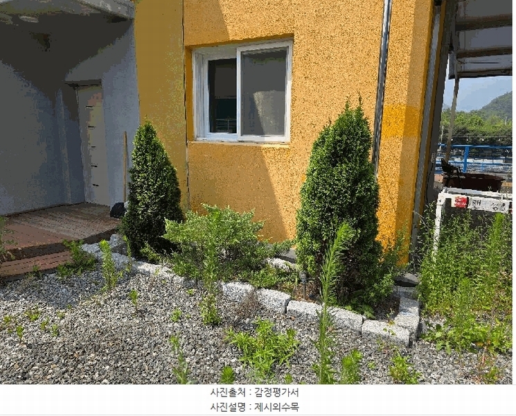 2025타경2852 충청북도 괴산군 청천면 화양리 190-1 주택 경매 이미지
