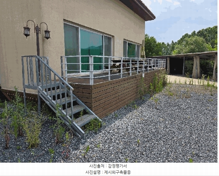 2025타경2852 충청북도 괴산군 청천면 화양리 190-1 주택 경매 이미지