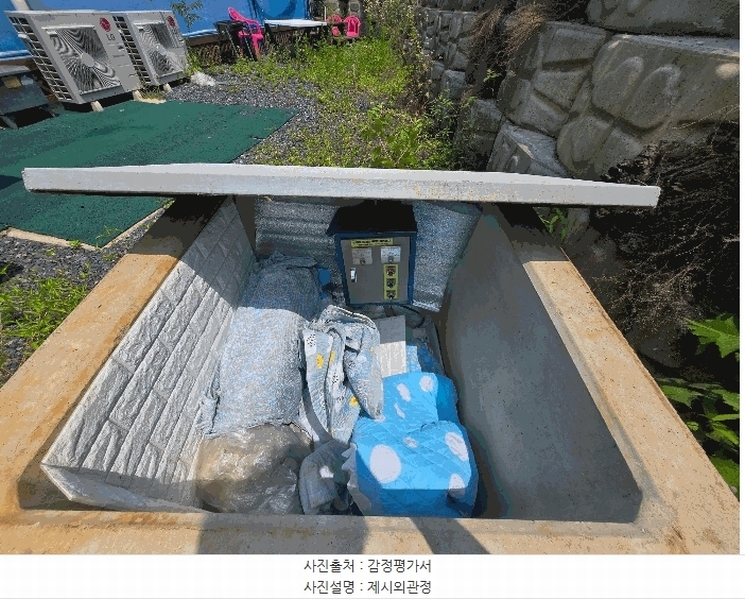 2025타경2852 충청북도 괴산군 청천면 화양리 190-1 주택 경매 이미지