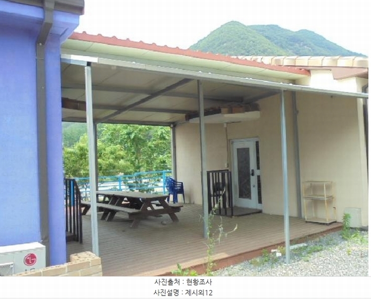 2025타경2852 충청북도 괴산군 청천면 화양리 190-1 주택 경매 이미지