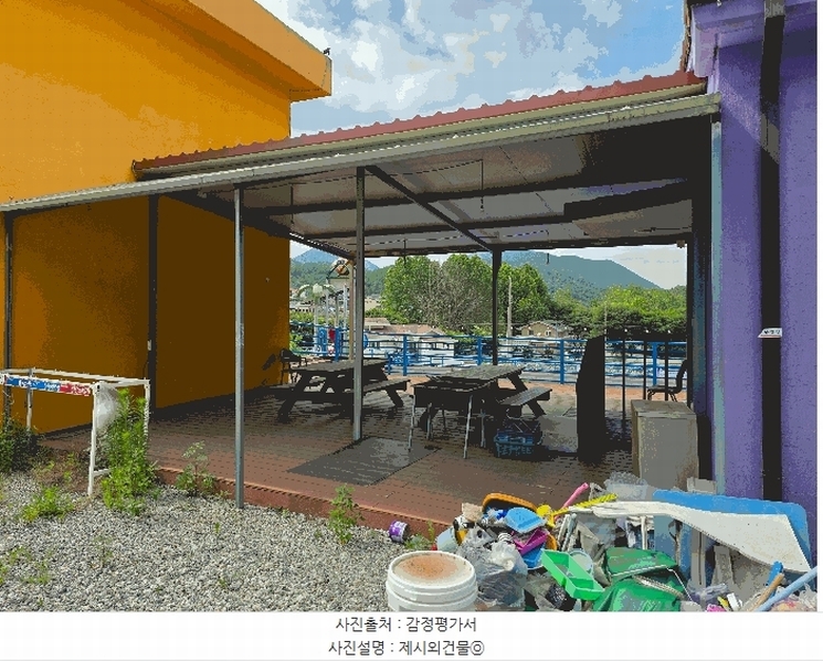 2025타경2852 충청북도 괴산군 청천면 화양리 190-1 주택 경매 이미지