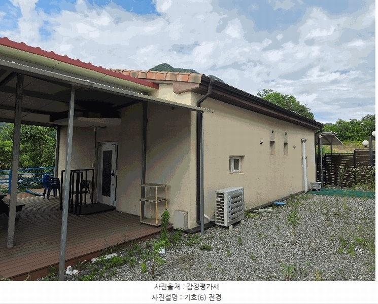 2025타경2852 충청북도 괴산군 청천면 화양리 190-1 주택 경매 이미지