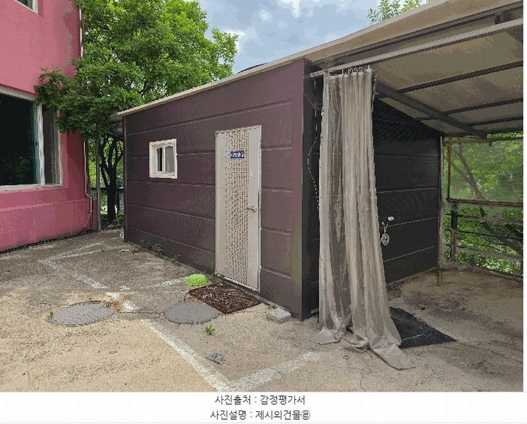 2025타경2852 충청북도 괴산군 청천면 화양리 190-1 주택 경매 이미지