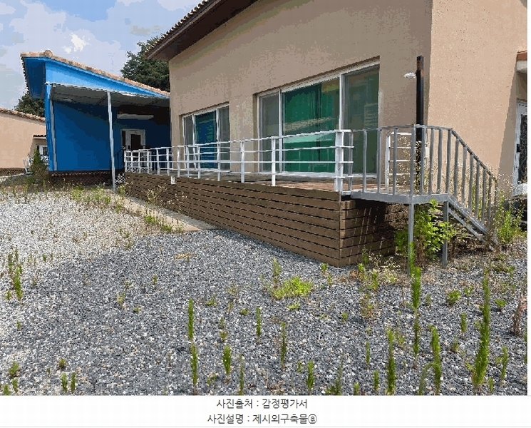 2025타경2852 충청북도 괴산군 청천면 화양리 190-1 주택 경매 이미지