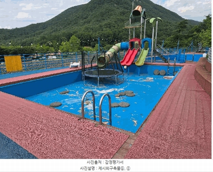 2025타경2852 충청북도 괴산군 청천면 화양리 190-1 주택 경매 이미지