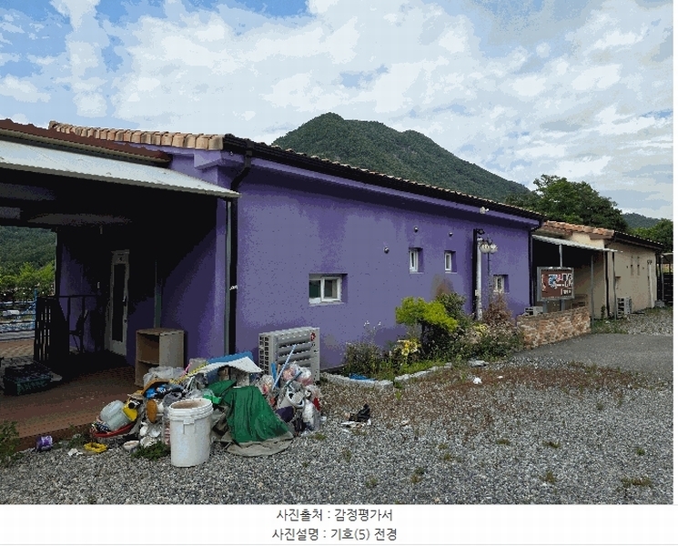 2025타경2852 충청북도 괴산군 청천면 화양리 190-1 주택 경매 이미지