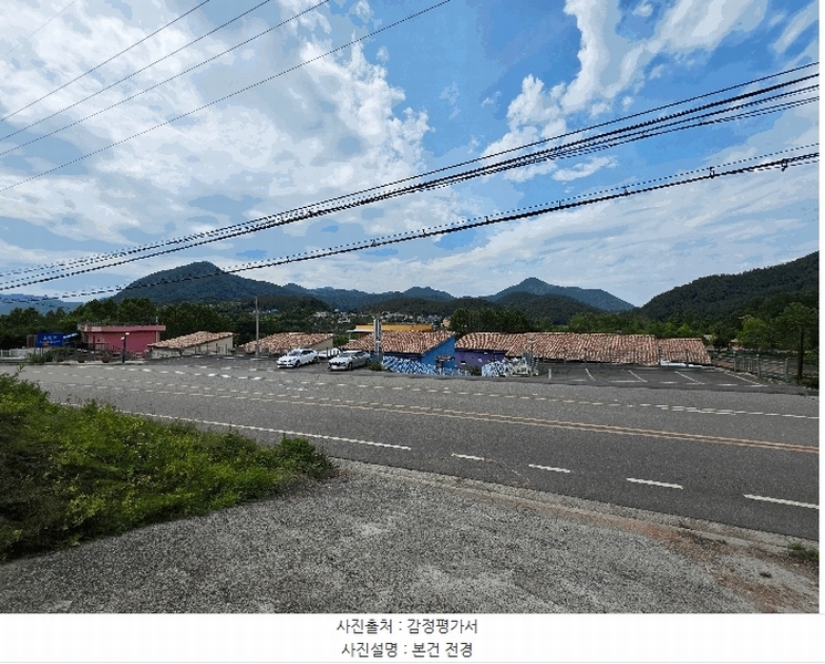 2025타경2852 충청북도 괴산군 청천면 화양리 190-1 주택 경매 이미지
