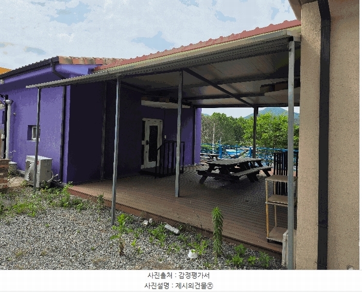 2025타경2852 충청북도 괴산군 청천면 화양리 190-1 주택 경매 이미지