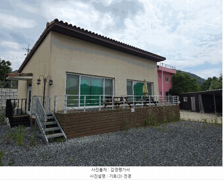 2025타경2852 충청북도 괴산군 청천면 화양리 190-1 주택 경매 이미지