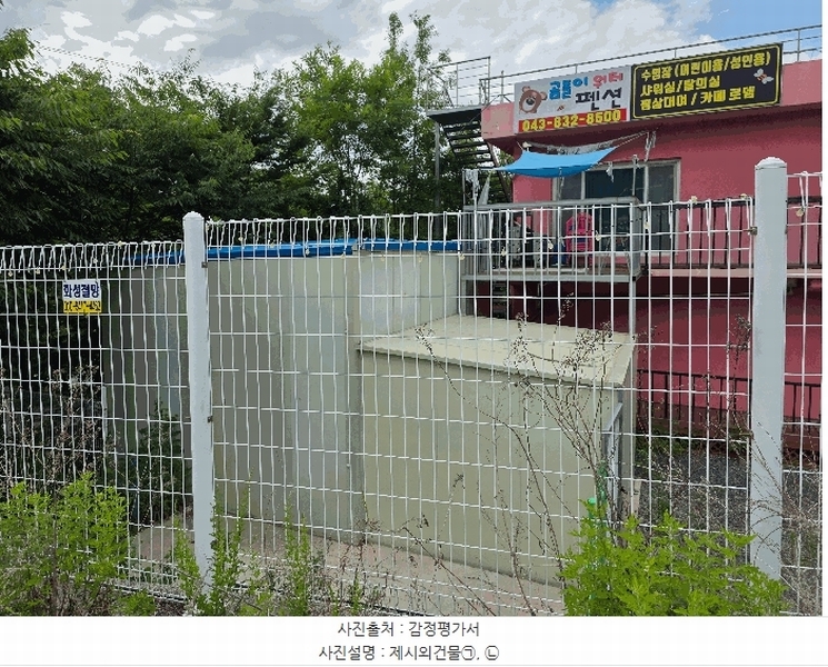 2025타경2852 충청북도 괴산군 청천면 화양리 190-1 주택 경매 이미지
