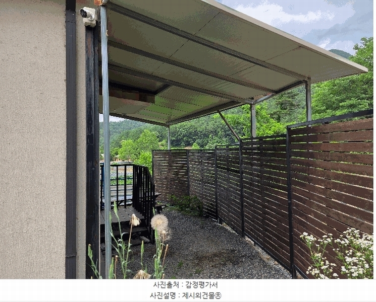 2025타경2852 충청북도 괴산군 청천면 화양리 190-1 주택 경매 이미지