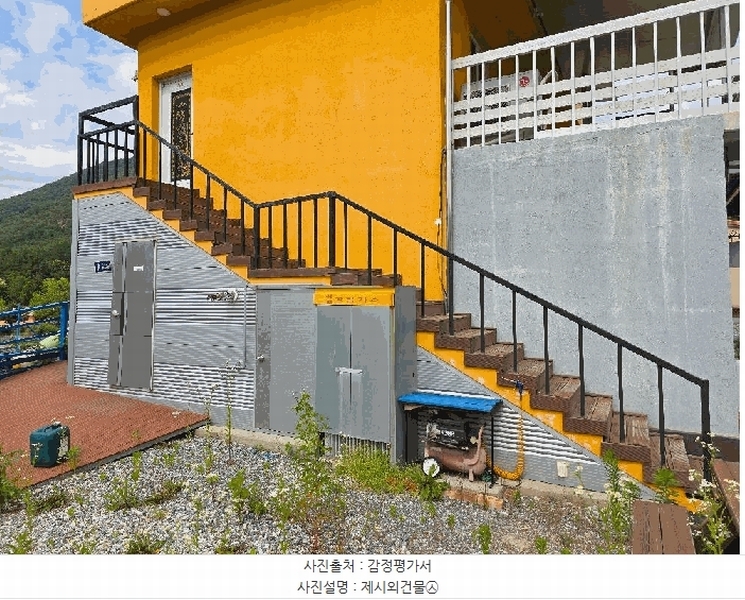 2025타경2852 충청북도 괴산군 청천면 화양리 190-1 주택 경매 이미지