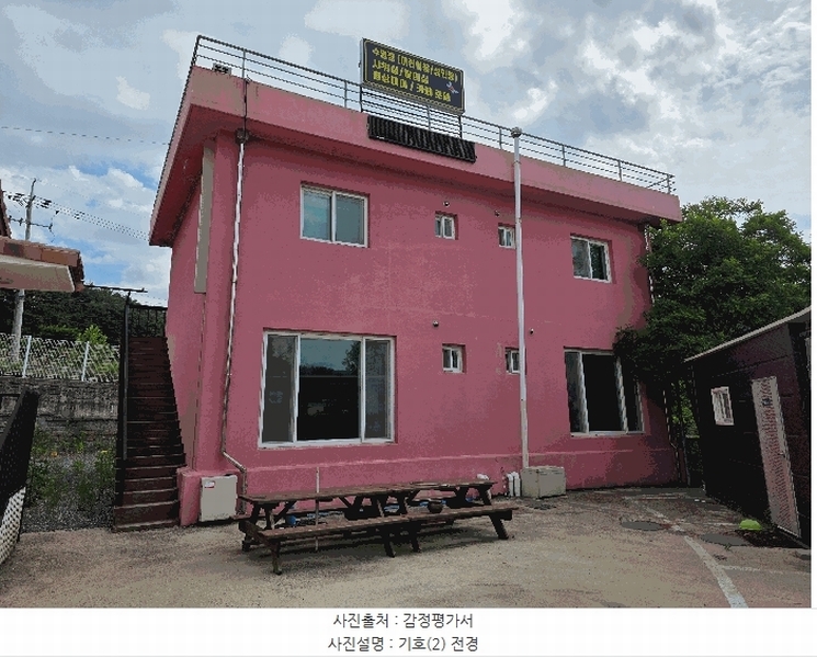 2025타경2852 충청북도 괴산군 청천면 화양리 190-1 주택 경매 이미지