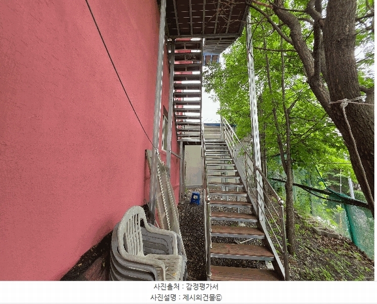 2025타경2852 충청북도 괴산군 청천면 화양리 190-1 주택 경매 이미지