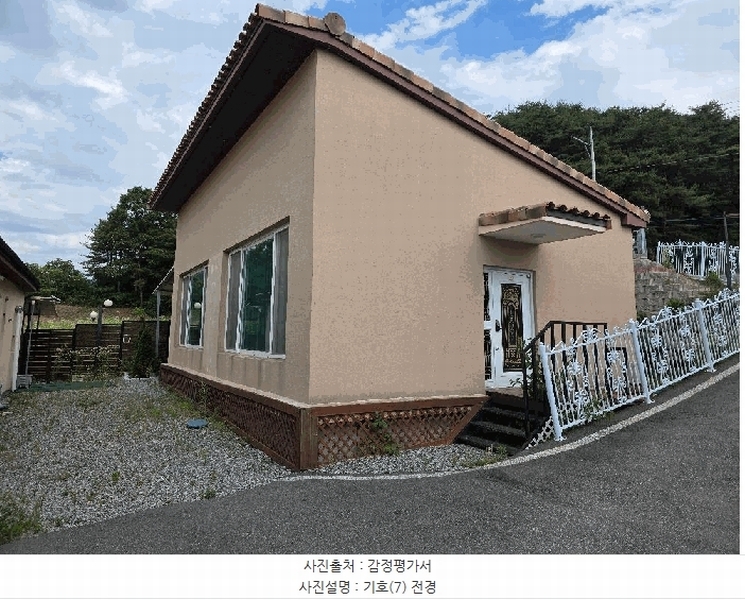 2025타경2852 충청북도 괴산군 청천면 화양리 190-1 주택 경매 이미지