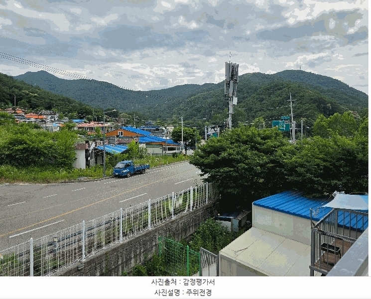 2025타경2852 충청북도 괴산군 청천면 화양리 190-1 주택 경매 이미지