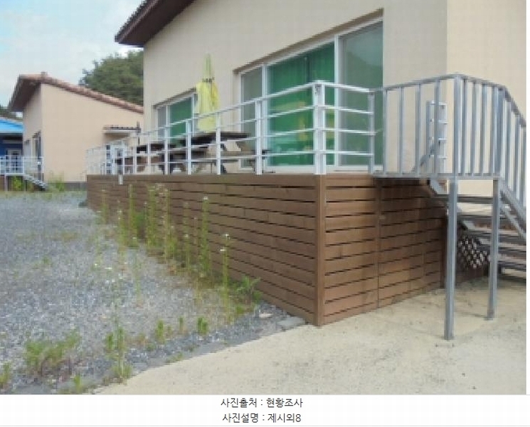 2025타경2852 충청북도 괴산군 청천면 화양리 190-1 주택 경매 이미지