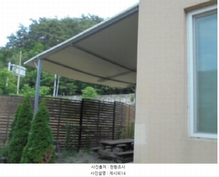 2025타경2852 충청북도 괴산군 청천면 화양리 190-1 주택 경매 이미지