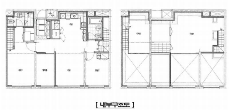 2025타경72039 경기도 의정부시 민락로 195, 민락2지구중흥에스-클래스트와이스 8층 에이-801호 오피스텔[계약50평형] 경매 이미지