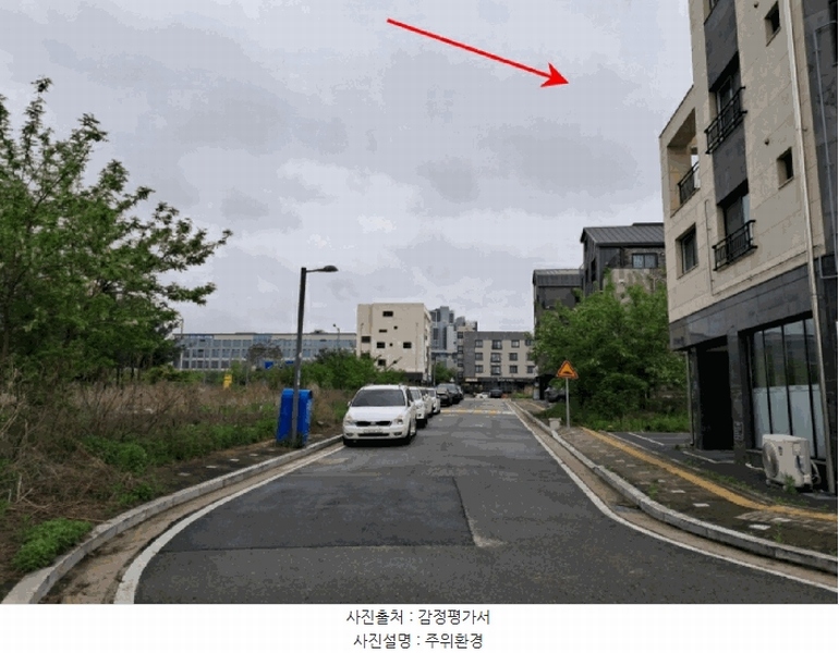 2025타경72253 경기도 양주시 옥정동 983-2 근린주택 경매 이미지