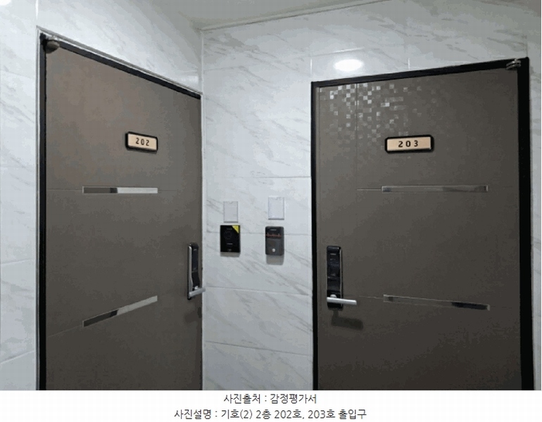 2025타경72253 경기도 양주시 옥정동 983-2 근린주택 경매 이미지