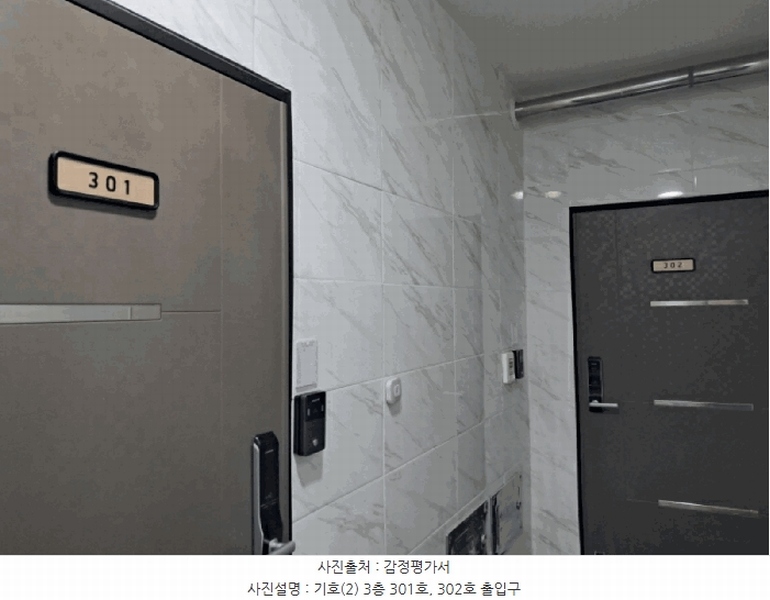 2025타경72253 경기도 양주시 옥정동 983-2 근린주택 경매 이미지