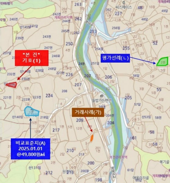 2025타경72450 경기도 포천시 화현면 명덕리 231 농지 경매 이미지