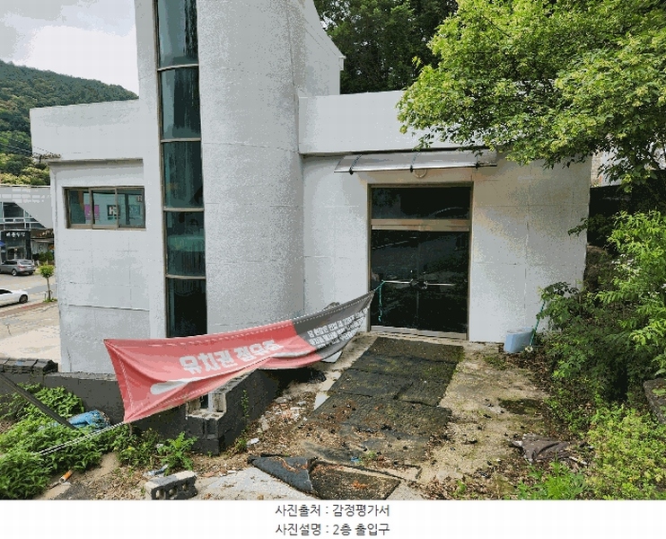 2025타경72476 경기도 포천시 소흘읍 직동리 383-9 주유소(위험물) 경매 이미지