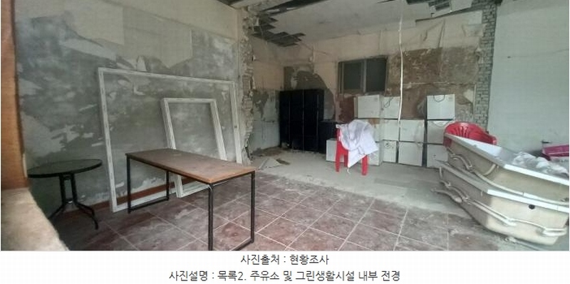 2025타경72476 경기도 포천시 소흘읍 직동리 383-9 주유소(위험물) 경매 이미지