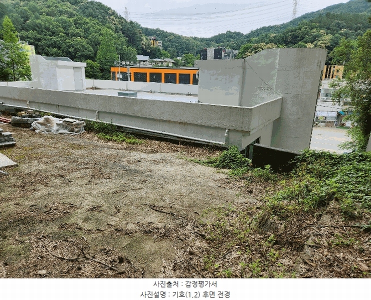 2025타경72476 경기도 포천시 소흘읍 직동리 383-9 주유소(위험물) 경매 이미지