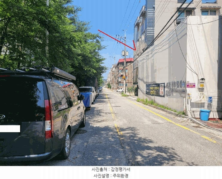 2025타경72518 경기도 양주시 덕정11길 25, 현에버빌5차 1동 5층 502호 다세대(빌라)[공급23평형] 경매 이미지
