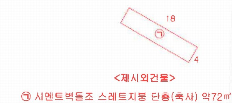 2025타경72689 경기도 포천시 영중면 양문리 786 농지 경매 이미지