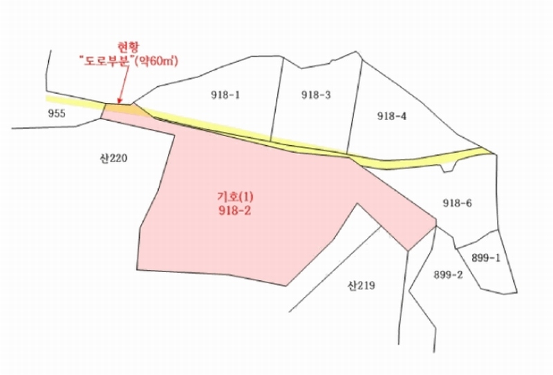 2025타경72919 경기도 연천군 청산면 장탄리 918-2 농지 경매 이미지