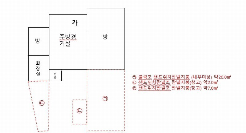2025타경73017 경기도 의정부시 금오동 80-38 주택 경매 이미지