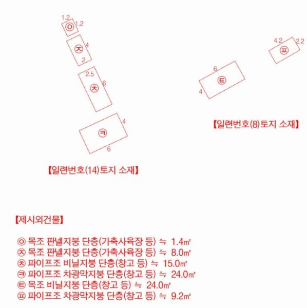 2023타경7310 경기도 포천시 영중면 거사리 144-1 주택 경매 이미지