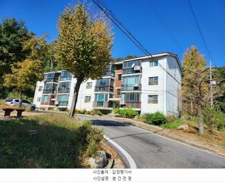 2023타경81127 경기도 동두천시 삼육사로 1193, 광암동미군연립주택 6동 3층 302호 다세대(빌라)[공급19평형] 경매 이미지