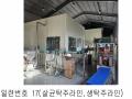 2024타경552 경기도 연천군 전곡읍 간파리 181-3 공장 경매 이미지