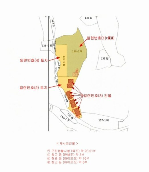 2024타경1197 경기도 양주시 백석읍 기산리 136-1 근린시설 경매 이미지