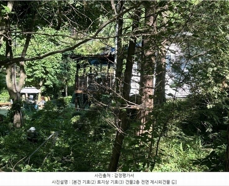 2024타경3322 경기도 포천시 영중면 금주리 10 주택 경매 이미지