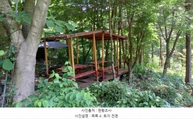 2024타경3322 경기도 포천시 영중면 금주리 10 주택 경매 이미지