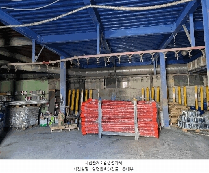 2024타경72328 경기도 양주시 남면 한산리 579-7 공장 경매 이미지