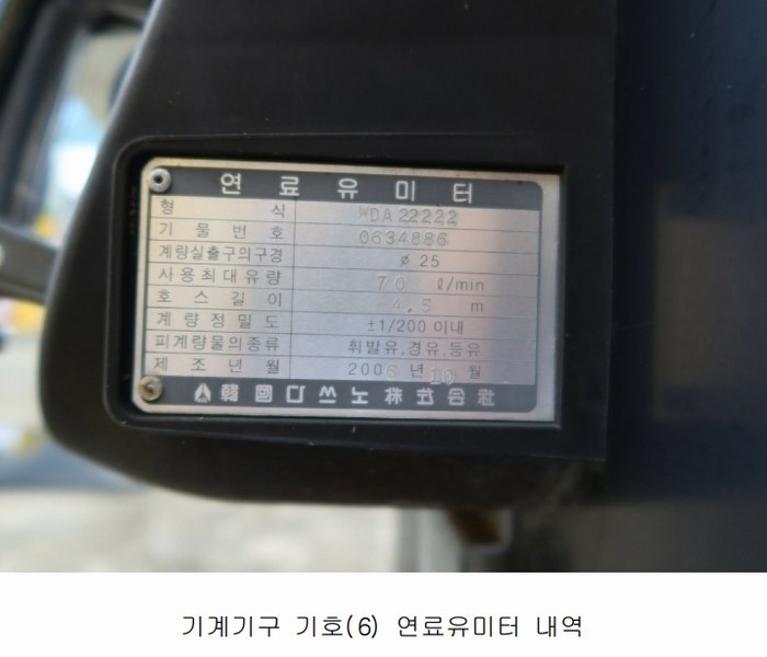 2024타경82981 경기도 양주시 남면 매곡리 62-7 주유소(위험물) 경매 이미지