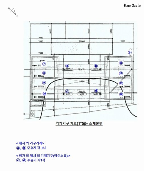 2024타경82981 경기도 양주시 남면 매곡리 62-7 주유소(위험물) 경매 이미지