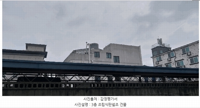 2025타경61 충청북도 영동군 영동읍 계산리 680-11 근린시설 경매 이미지