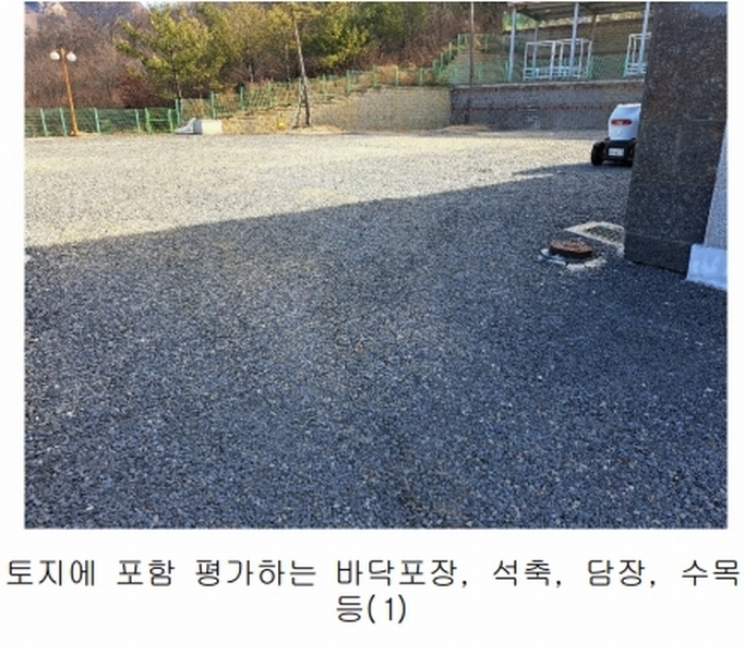 2025타경2661 충청북도 괴산군 청천면 사담리 43-39 숙박시설 경매 이미지