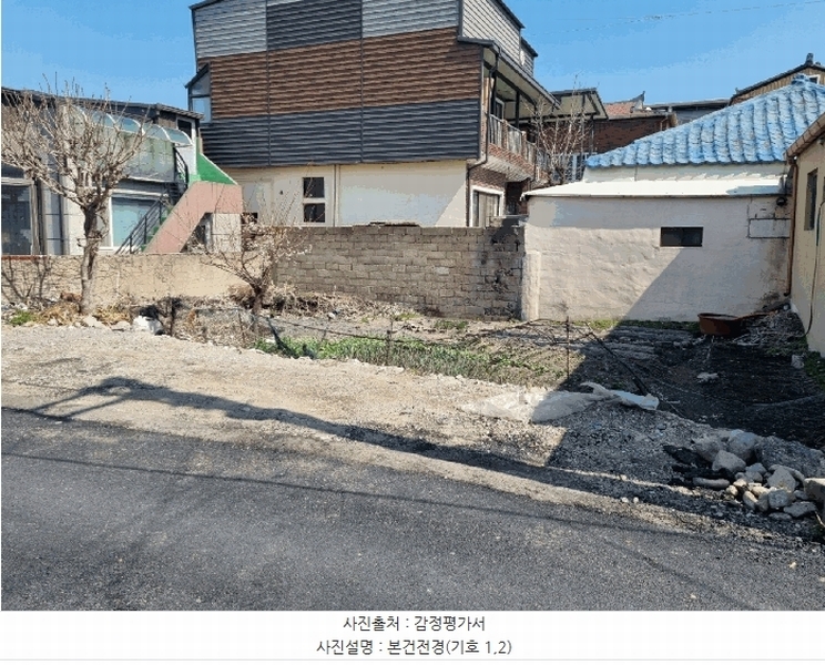 2025타경3626 경상북도 포항시 남구 오천읍 용덕리 420-64 하천 경매 이미지
