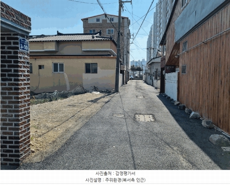 2025타경3626 경상북도 포항시 남구 오천읍 용덕리 420-64 하천 경매 이미지