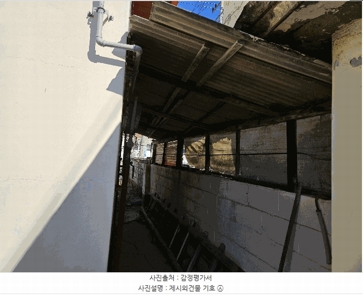 2025타경71308 경기도 연천군 연천읍 통현리 256-10 주택 경매 이미지