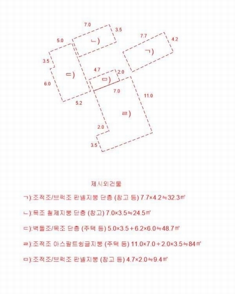 2025타경71501 강원특별자치도 철원군 근남면 육단리 405 농지 경매 이미지